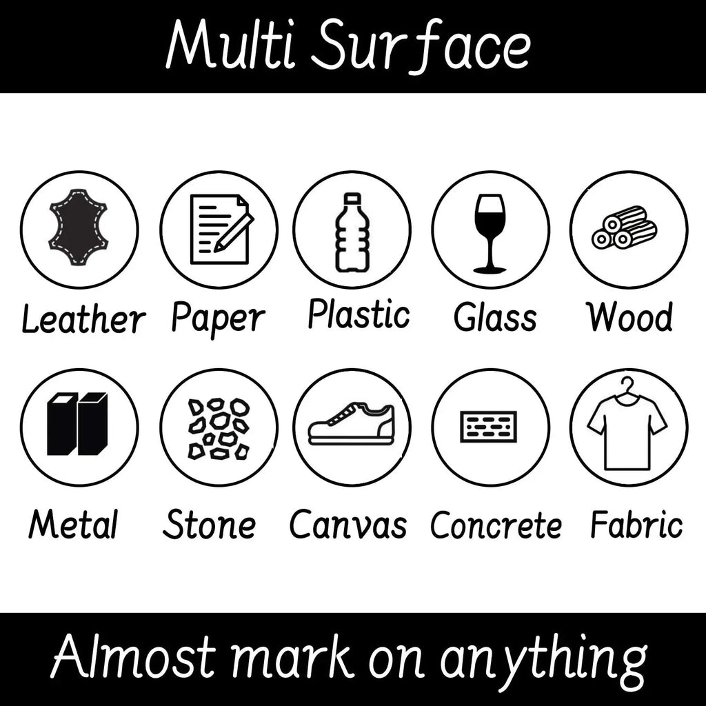 Permanent Marker