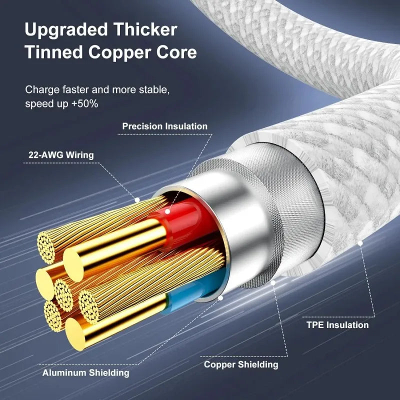 3PCS USB C Fast Charging Charger Cable