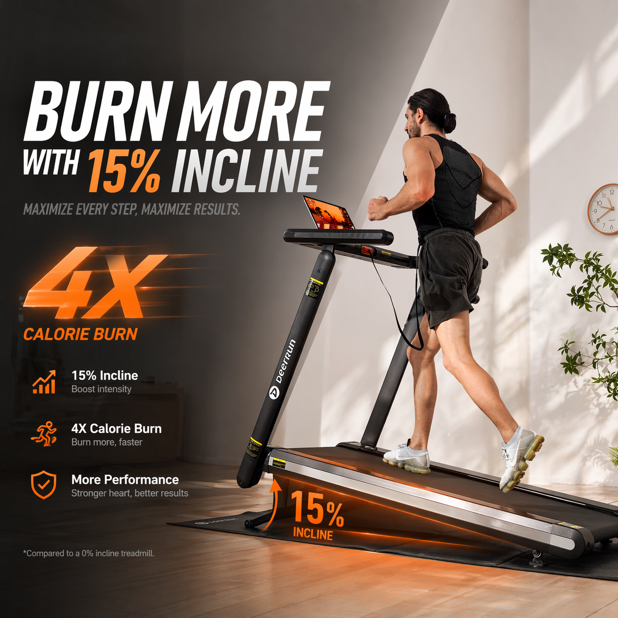 DeerRun X20 Incline Home Treadmill with 15% Auto Incline & Full Running Deck | 400 lbs, 11.3 mph